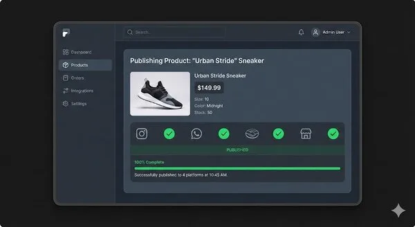 Publicación en Marketplaces